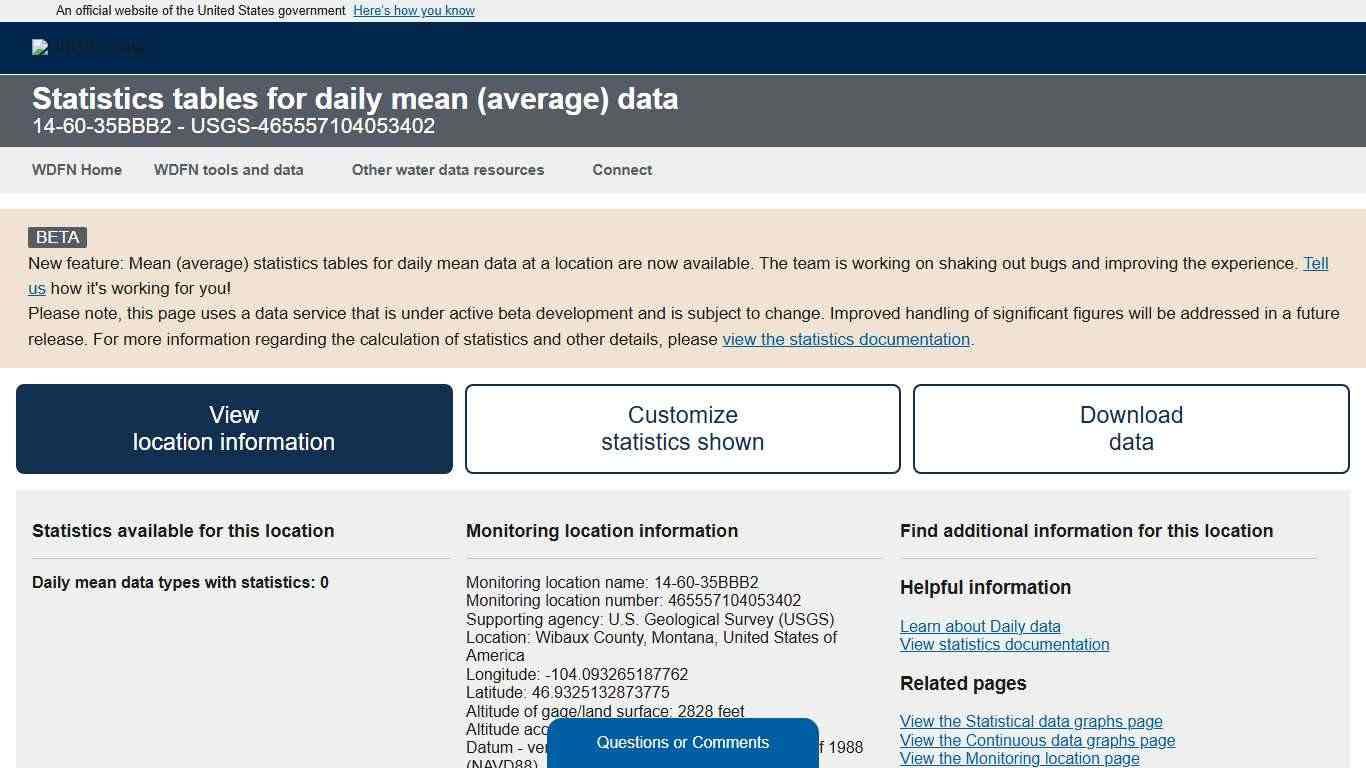 Statistics for 14-60-35BBB2 - USGS Water Data for the Nation
